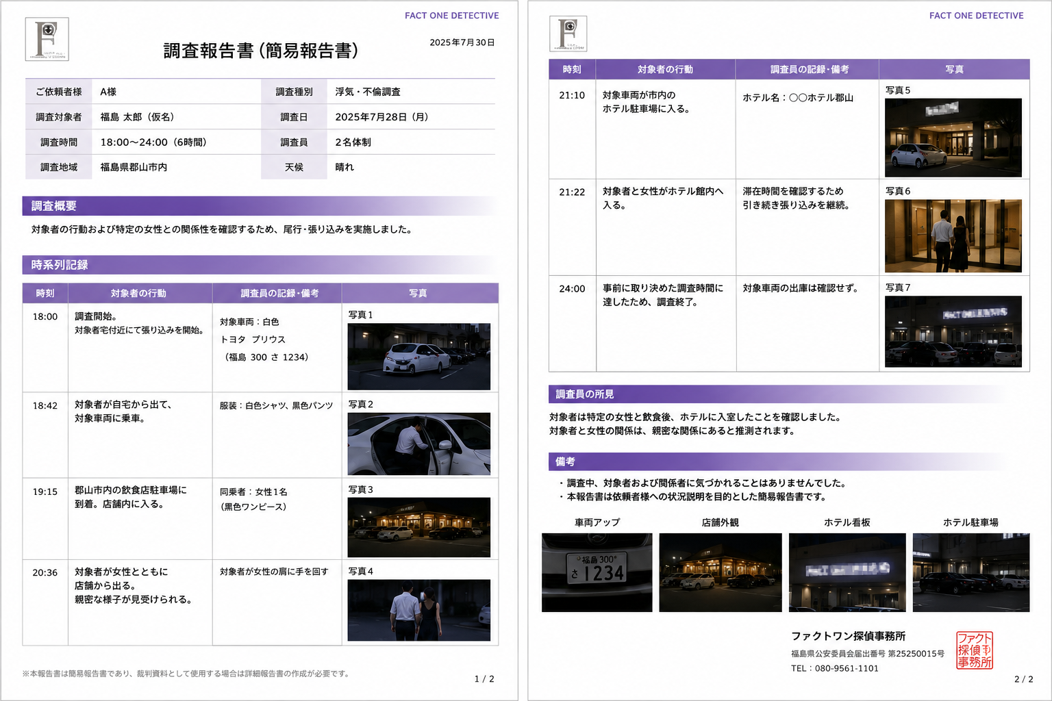 ファクトワン探偵の写真付き簡易調査報告書サンプル